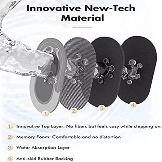 Water Absorbing Anti Slip Floor Mat, Bath Mat .